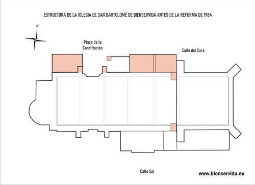 Estructura de la iglesia de San Bartolom� de Bienservida antes de la reforma de 1984