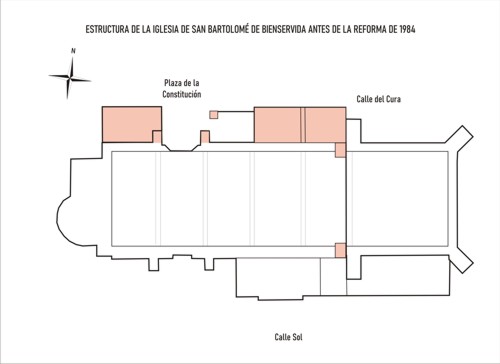 Estructura de la iglesia de San Bartolom� de Bienservida antes de la reforma de 1984